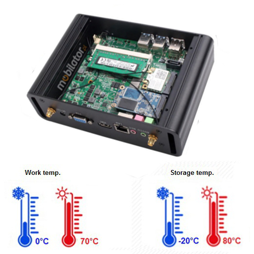MiniPC yBOX-X30 The efficient small industrial computer working temperature storage temperature humidity without condensation